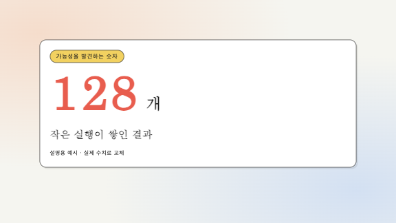 큰 숫자 카드 · capsule 스타일