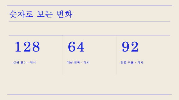 숫자 3칸 카드 · cobalt-grid 스타일